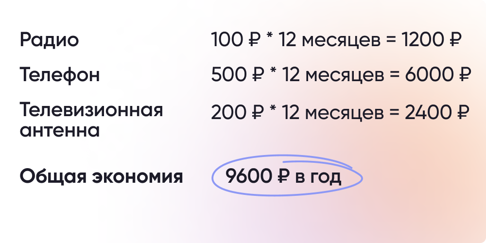 Подключайте счетчики электроэнергии